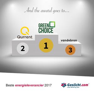 Gaslicht.com_Awards_beste energieleverancier-2017.jpg